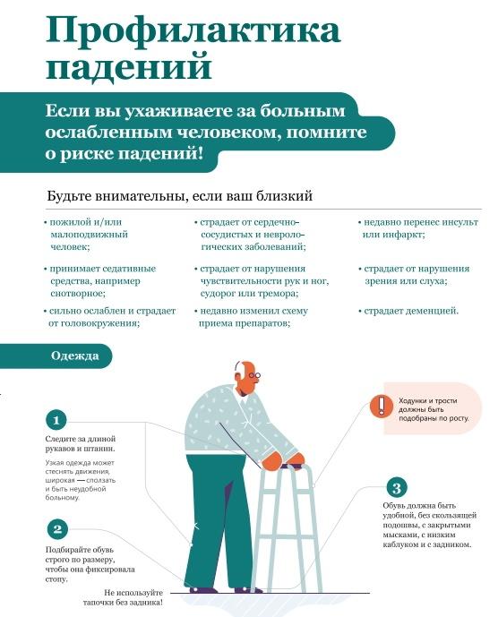 Наш выбор — здоровое долголетие!